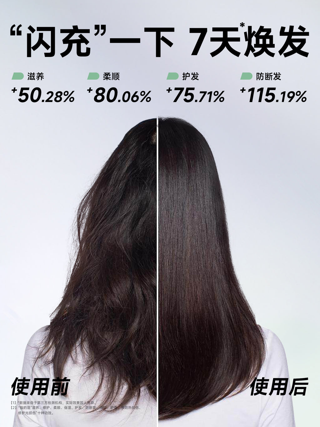 Befe Avocado Repair Hair Mask