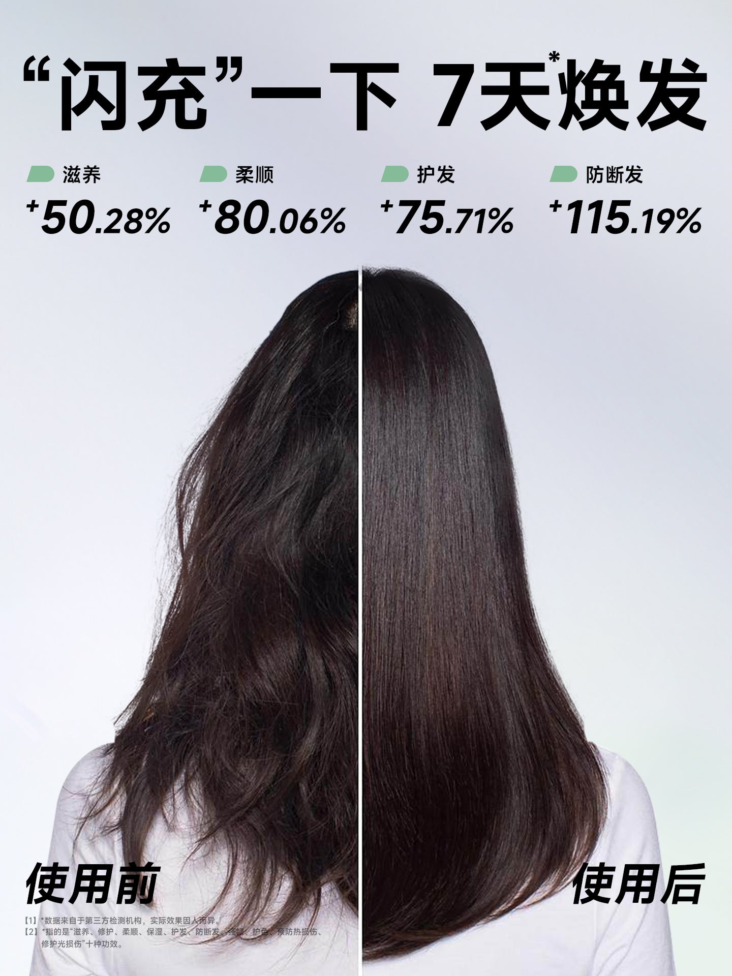 BEFE Avocado Repair Hair Mask