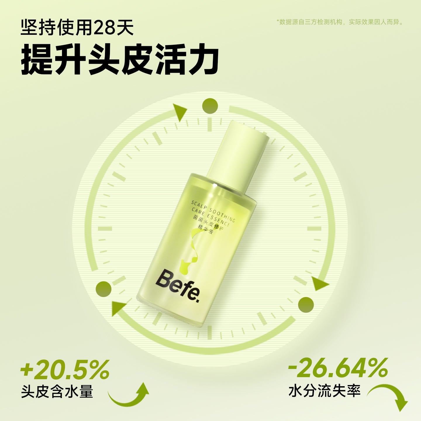 Befe Scalp Repair Serum